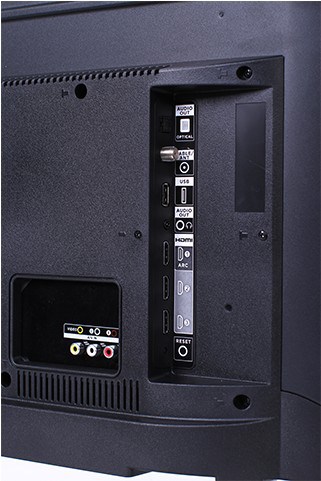Roku TV HDMI port panel